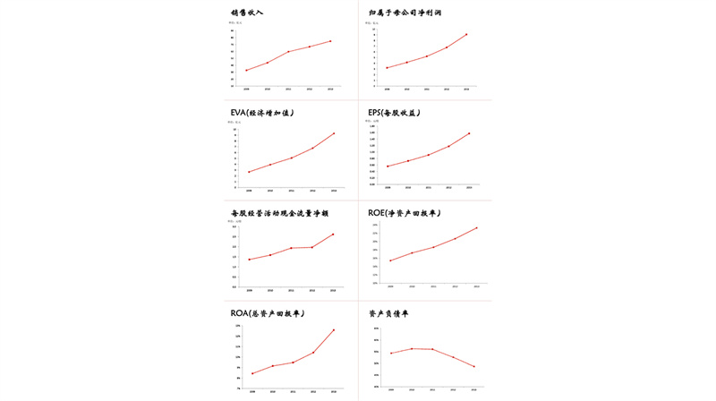 2014��3��20��